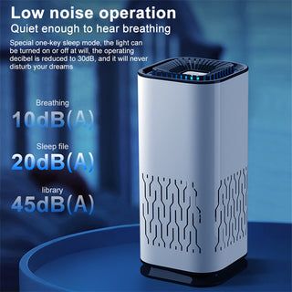 Car Air Purifier Portable Negative Ion