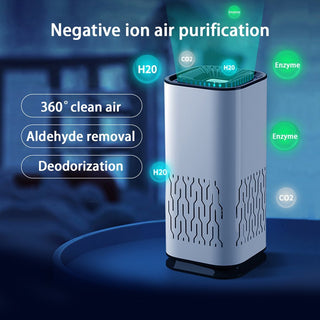 Car Air Purifier Portable Negative Ion